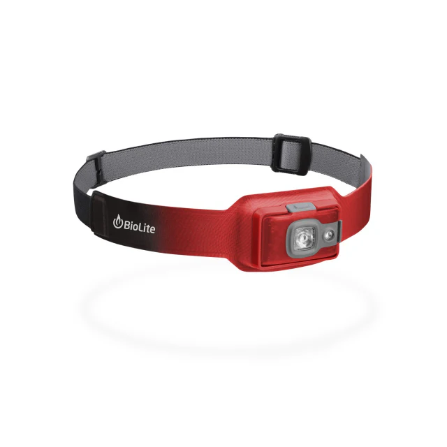 HeadLamp 200 - Image 4